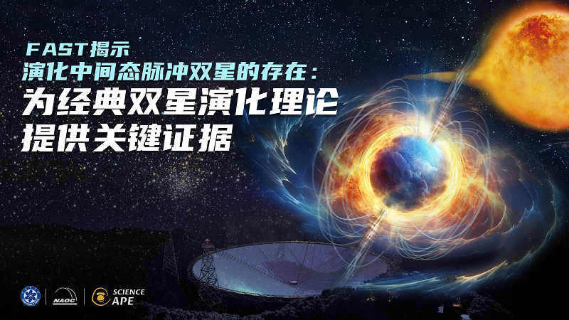 该成果艺术想象图。国家天文台供图