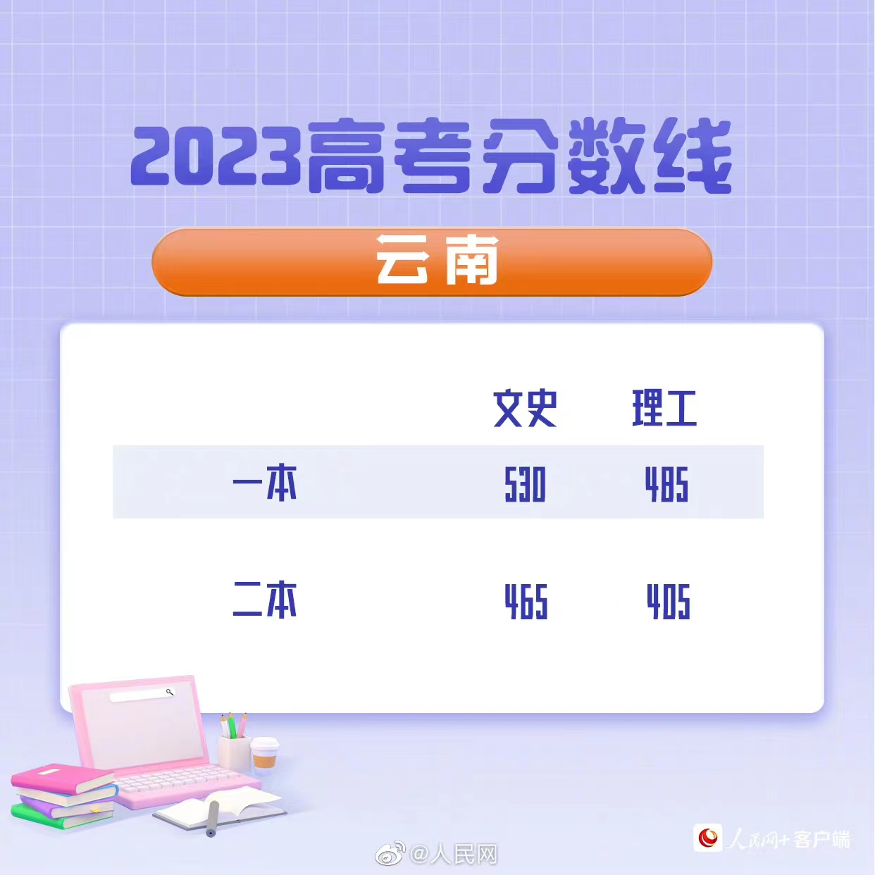 制图/汪晓波