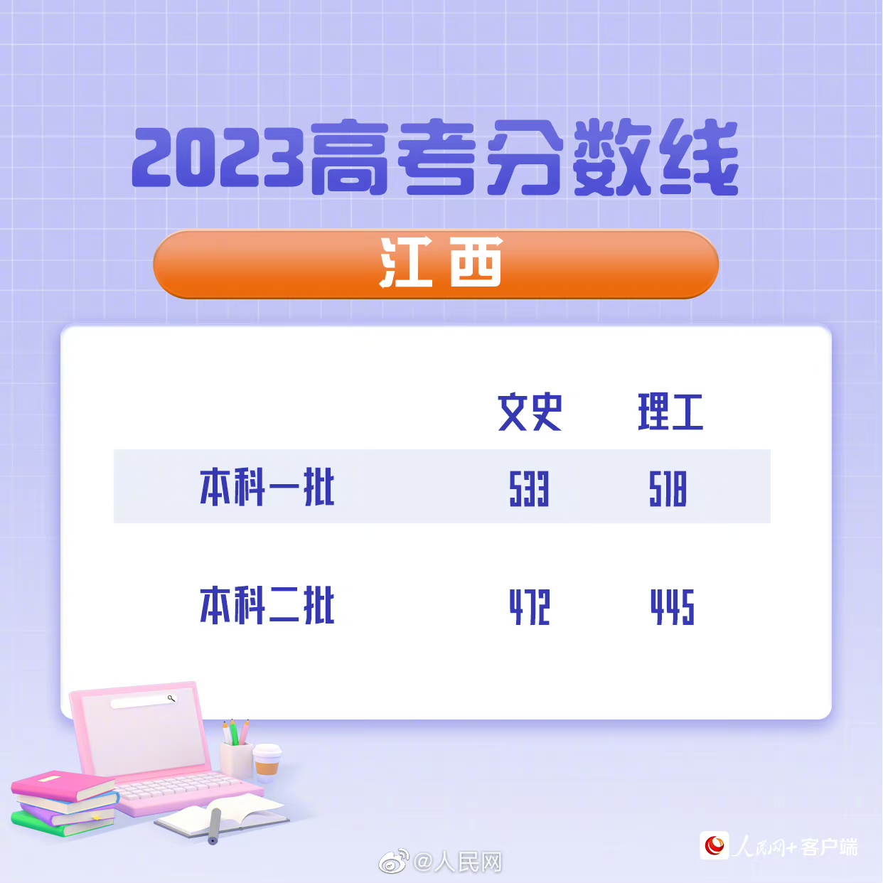 制图/汪晓波