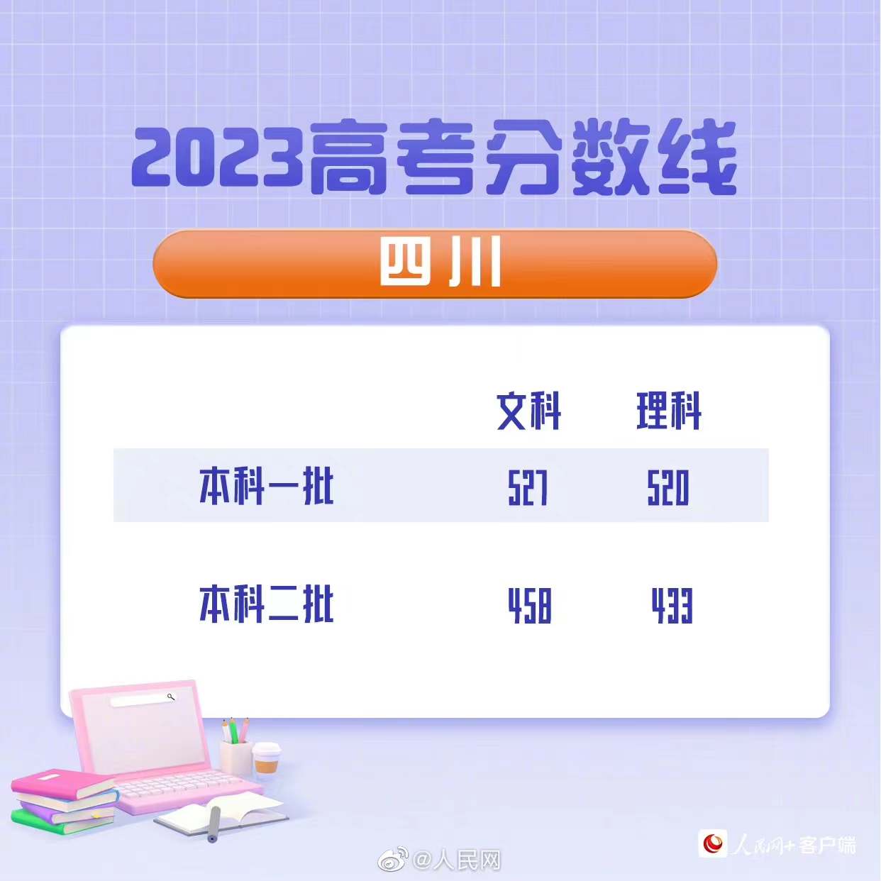 制图/汪晓波