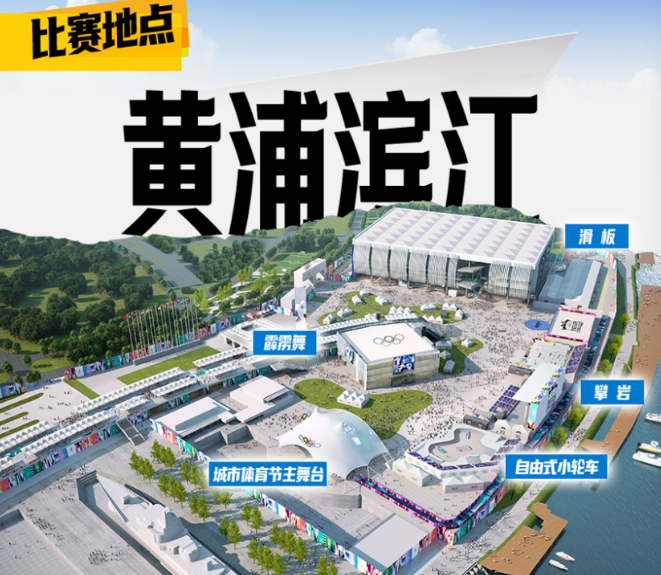 （图片来源：上海发布）