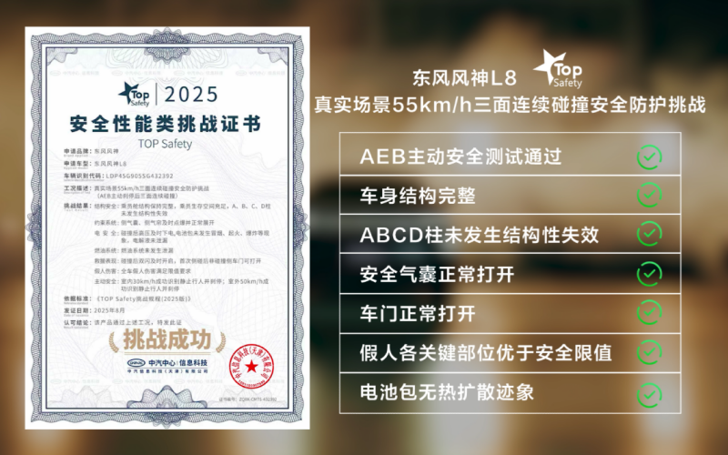 东风风神L8上市。