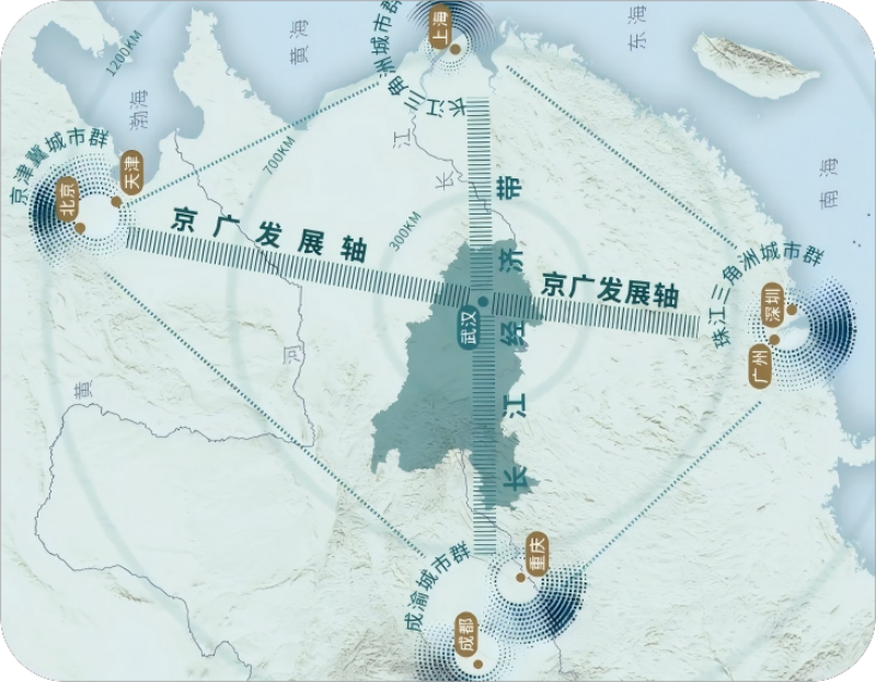 “一轴一带强支点”九州通衢交通基础设施数字化转型升级区位图。